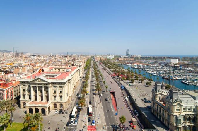 Los barrios más caros de Barcelona